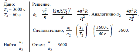 Минутная и секундная стрелки часов вращаются вокруг общего. Минутная и секундная стрелка часов вращается вокруг общего центра. Определите ускорение конца секундной стрелки. Определите ускорение конца секундной стрелки часов.