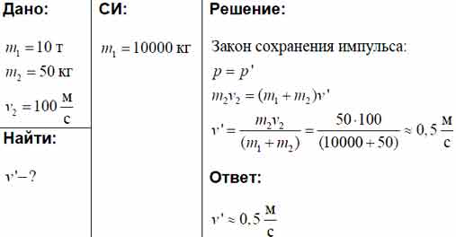 Платформа с песком массой. В неподвижную платформу массой 10 т попадает снаряд массой. В неподвижную платформу с песком массой 10. В неподвижную платформу с песком массой 10 т попадает. В неподвижную платформу массой 10 т попадает снаряд массой 50 кг.