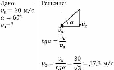 С какой скоростью падает