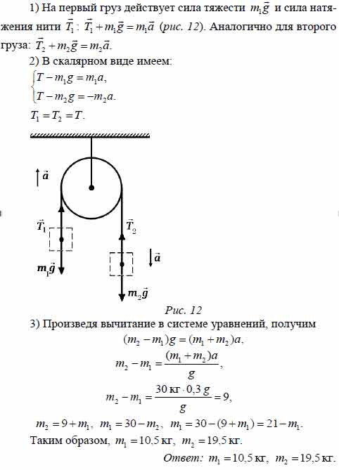 На рисунке 22 изображены два груза висящие на концах перекинутых через блоки нитей другие