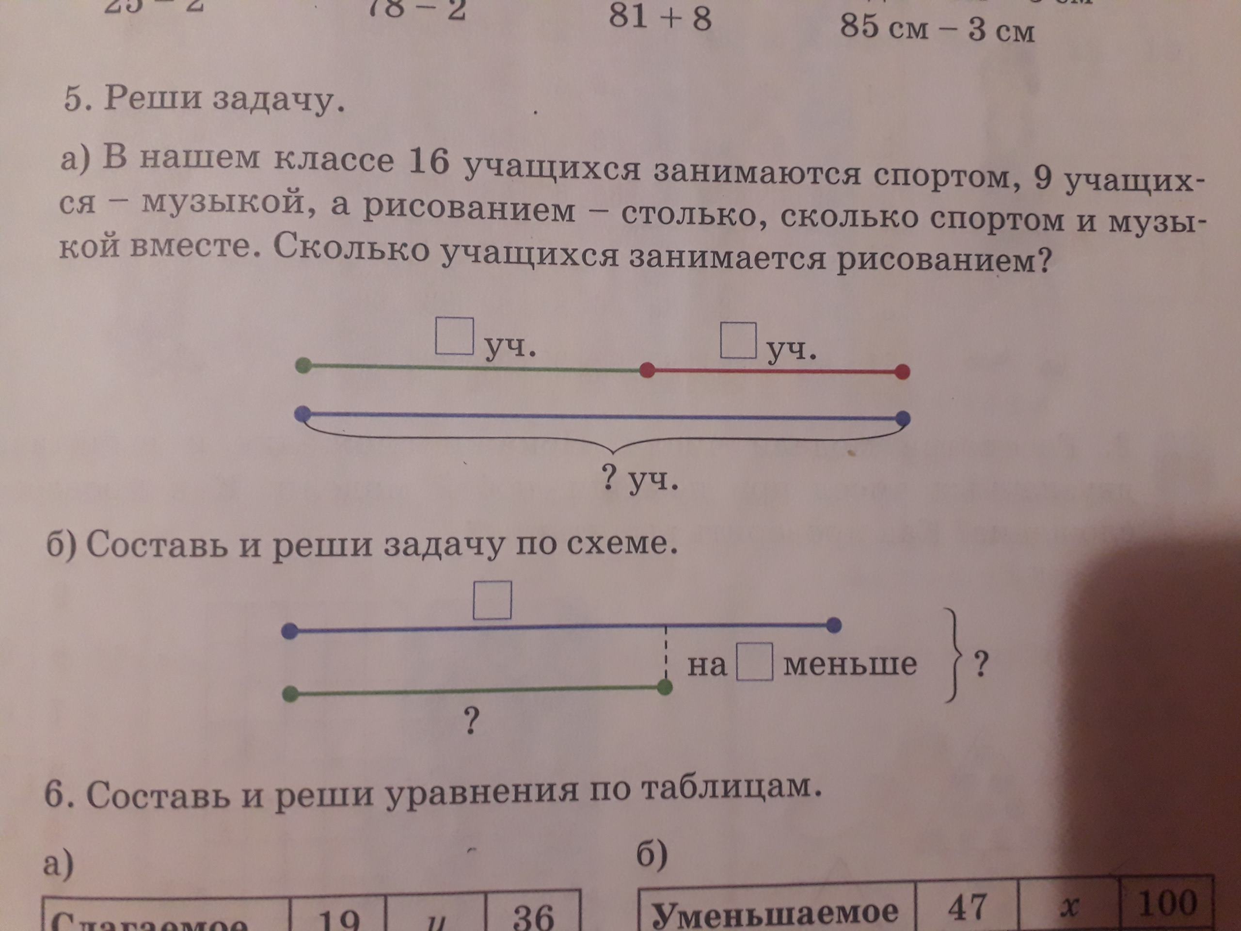 Составь задачу по выражению 6 8. Составь задачу по ее решению 26+4-7. Составь задачу по выражению и реши 100- 25+15. 4х-16 составить задачу. Y+4x=-5 составить задачу.