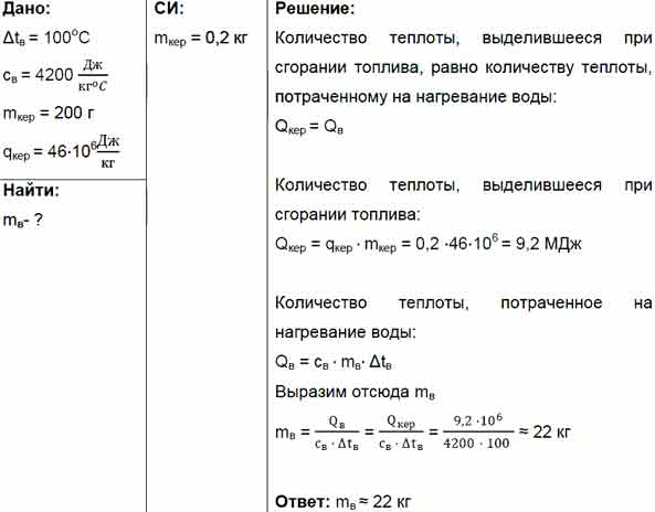 При полном сгорании спирта выделилось количество. Задачи на сгорание топлива и нагрев. Масса топлива необходимая для нагревания. При сжигании какого топлива нагревается вода. Какое количество теплоты выделится при сжигании 100.