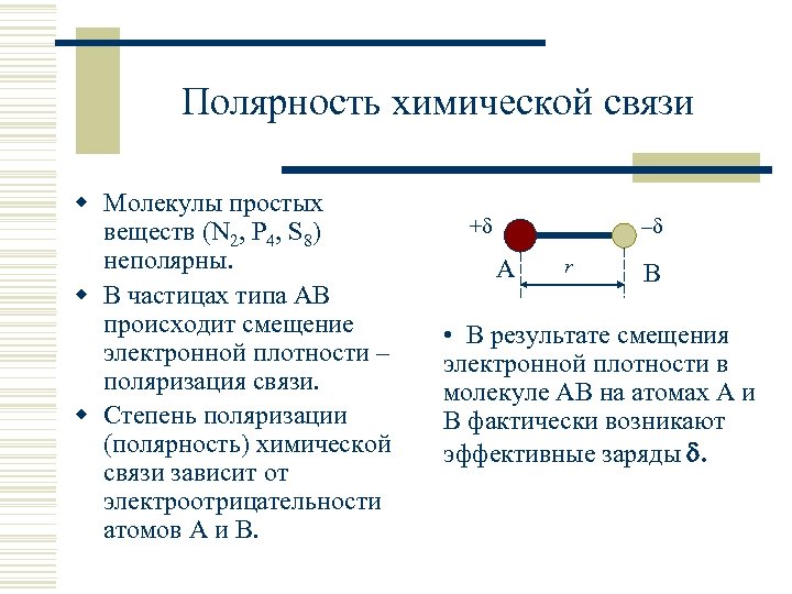 Возрастания полярности связи