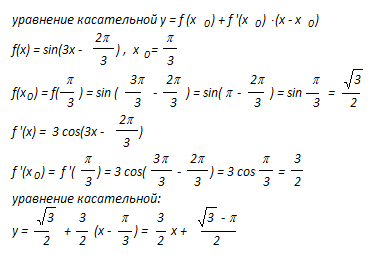 Касательная к графику функции sin