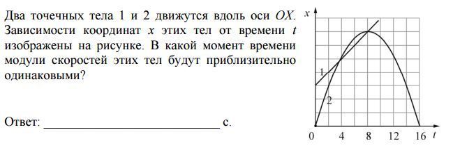 Тело движется вдоль оси ox на рисунке приведен график зависимости проекции скорости тела от времени