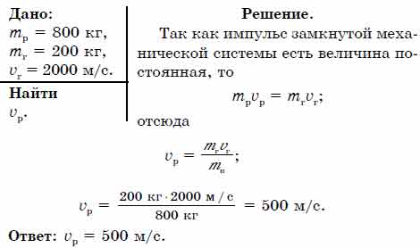 Стартовая масса