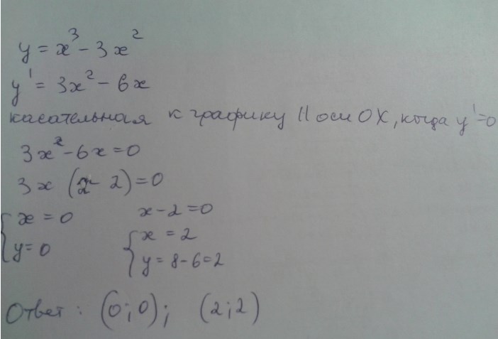 Найдите критические точки функции f x x4 2x2 3